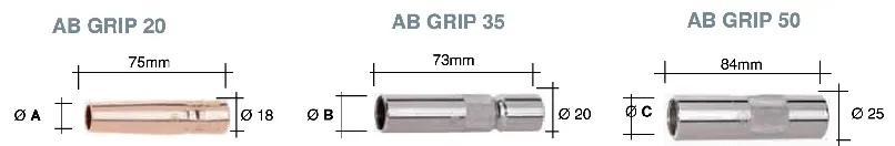AB GRIP 20,AB GRIP 35,AB GRIP 50